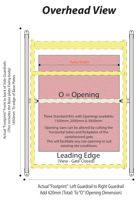 2000mm Opening x 1800mm High Capacity Pallet Gate Gates Lockinex